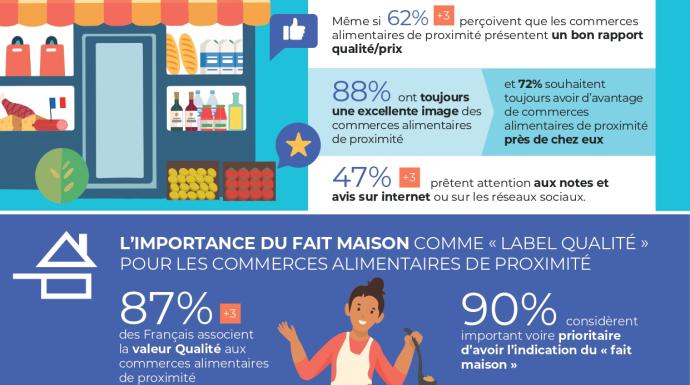 baromètre-cgad-2024